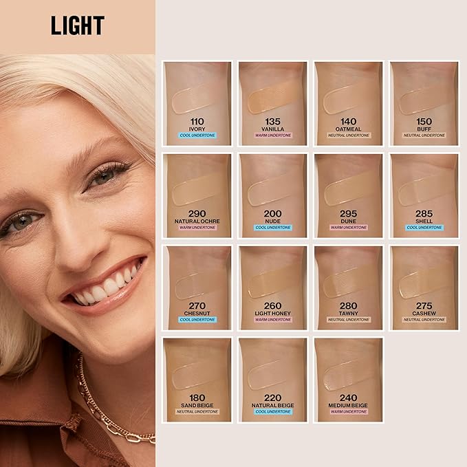 Revlon Liquid Foundation, ColorStay Face Makeup for Combination & Oily Skin, SPF 15, Medium-Full Coverage with Matte Finish, 285 Shell, 1 Fl Oz