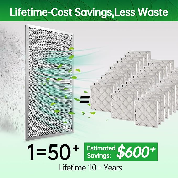 20x30x1 Air Filter Electrostatic Filter Reusable Washable HVAC AC Furnace Filter - Image 2