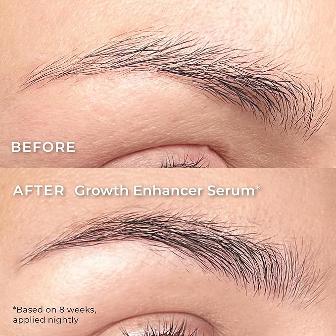 Wunderbrow Growth Enhancer Brow & Lash Serum, 2-in-1 Growth Serum For Fuller, Thicker, Healthier Eyebrows & Eyelashes, Clinically Tested Formula, Visible Results in 6-8 weeks