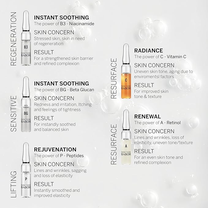 Doctor BABOR Barrier Protect Ampoules Serum | Strengthened Skin Protection Barrier | With Ceramides and Niacinamide | For Dry and Stressed Skin | Radiant and Balanced Skin | Vegan | 7 x 2 ml