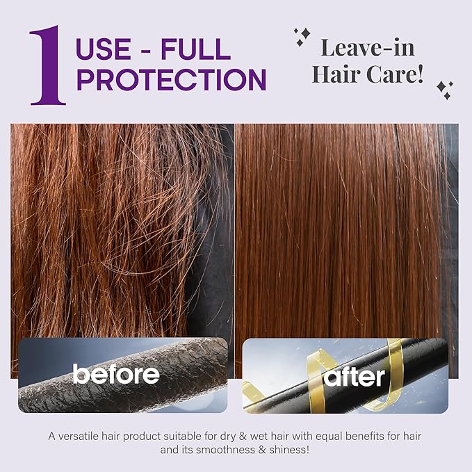 Hydrating Hair Serum – Keratin Hair Treatment for Dry, Frizzy, Damaged Hair – Biotin, Castor & Rosemary Oils – Anti‑Frizz, Heat Protectant & Split Ends Repair for Smooth, Shiny Hair, Pack of 2