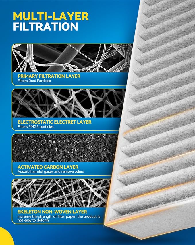 PHILTOP Cabin Air Filter w/Activated Carbon, Compatible - Image 3