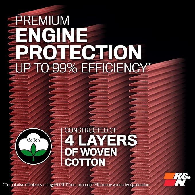 K&N High-Flow Original Lifetime Engine Air Filter: Increase Power: Premium - Image 9