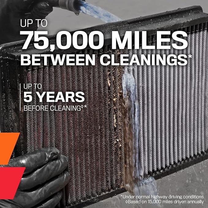K&N Engine Air Filter: Reusable, Clean Every 75, 000 Miles, Replacement Car Air - Image 3