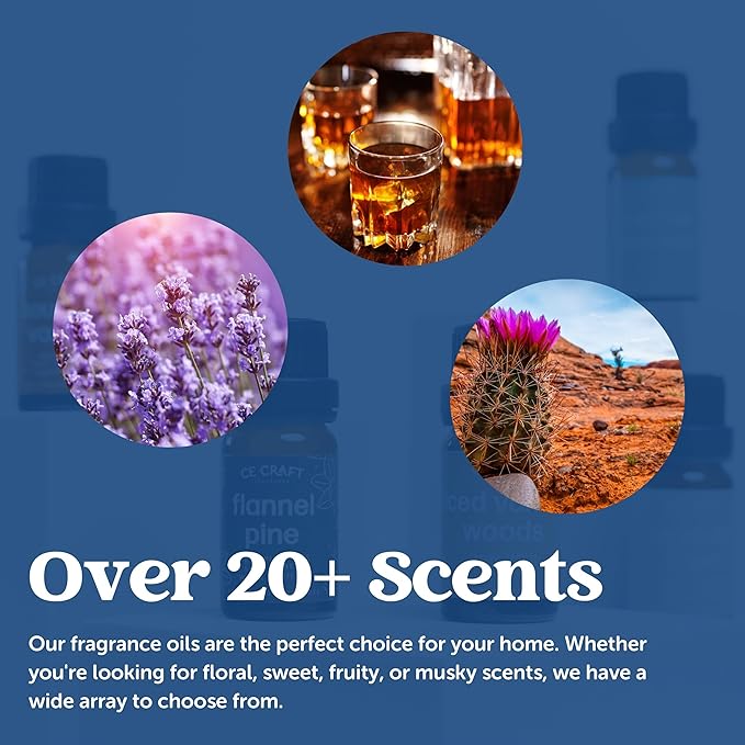 CANDECraftCo Premium Fragrance Oil – Diffuser Oils Fragrances Scented for Home, Candle Soap Making Supplies, Aromatherapy Blends for House (0.34 Fl Oz) (2-Pack, Pink Sands)
