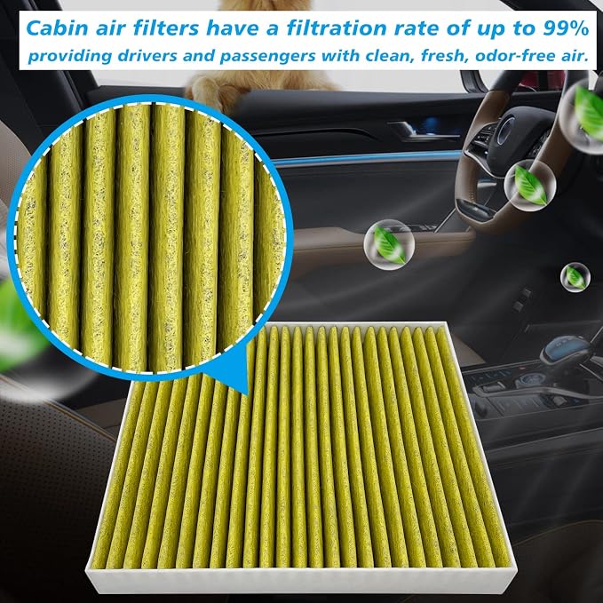 2PCS Capume Cabin Air Filter JM040 Fit - Image 2