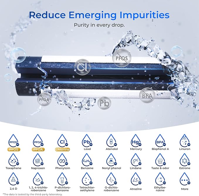 Waterdrop Plus WDP-F19C Replacement - Image 6