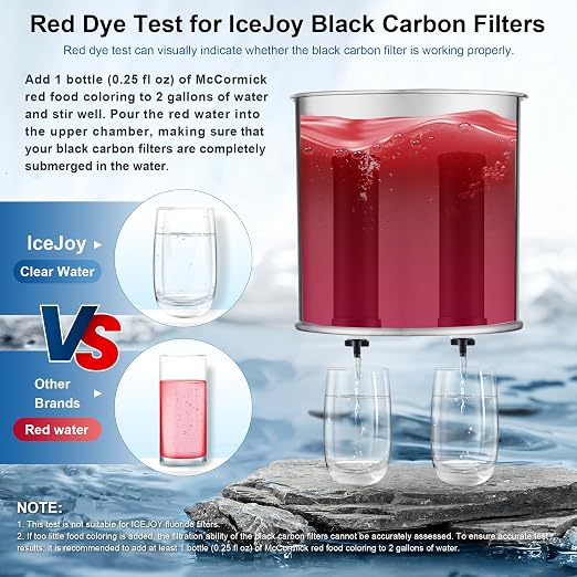 IceJoy 0.01μm Ultra-Filtration Gravity Water Filter System, 2.25G Stainless - Image 5