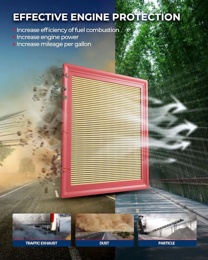 KAX Engine & Cabin Air Filter Kit - Image 4