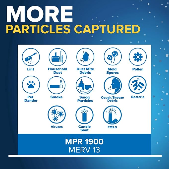 Filtrete 20x23x1 AC Furnace Air Filter, MERV 13, MPR 1900, Premium Allergen - Image 5