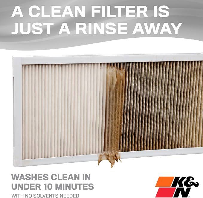 K&N 20X25X1 HVAC Furnace Air Filter, Lasts a Lifetime, Merv 8, the Last HVAC - Image 3