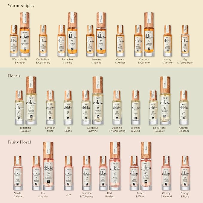EL:KISS Roll On Perfume, Gorgeous Jasmine Inspired by Guc. Flora Eau de Parfum 12mL (.40 Fl Oz), Hydrating & Long-Lasting, Alcohol-Free & Mineral Oil-Free, Infused With Jojoba, Argan & Coconut Oil
