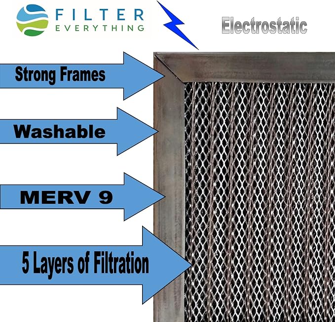 Filter Everything Electrostatic Furnace Filter – Washable & Reusable – 16 x 16 - Image 2