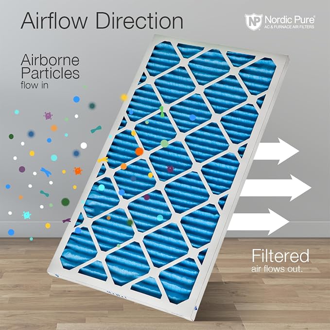 Nordic Pure 18x20x1 Pleated Air Filters MERV 7 Plus Carbon 6 Pack - Image 8