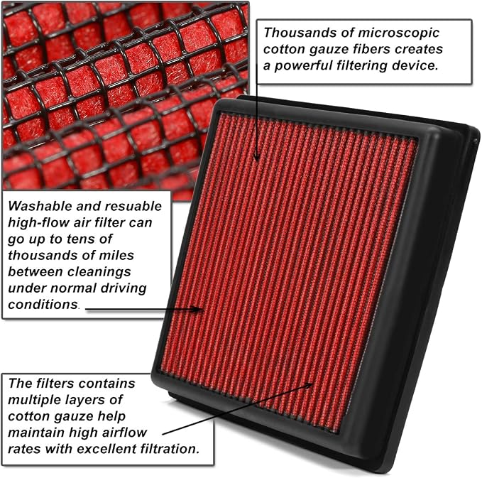 DNA Motoring AFPN-023-RD Clean Air Washable Drop In Panel Air Filter Enhance - Image 5