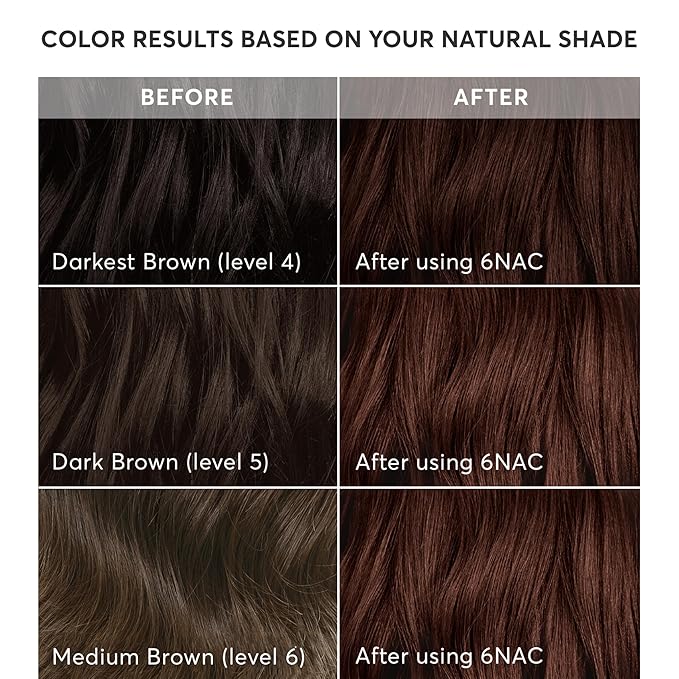 Madison Reed Radiant Hair Color Kit | 6NAC Medium Chocolate Brown with Copper-Auburn Undertones (Verona) for 100% Gray Hair Coverage | Dimensional Permanent Hair Dye | PPD & Ammonia-Free | 2 Pack