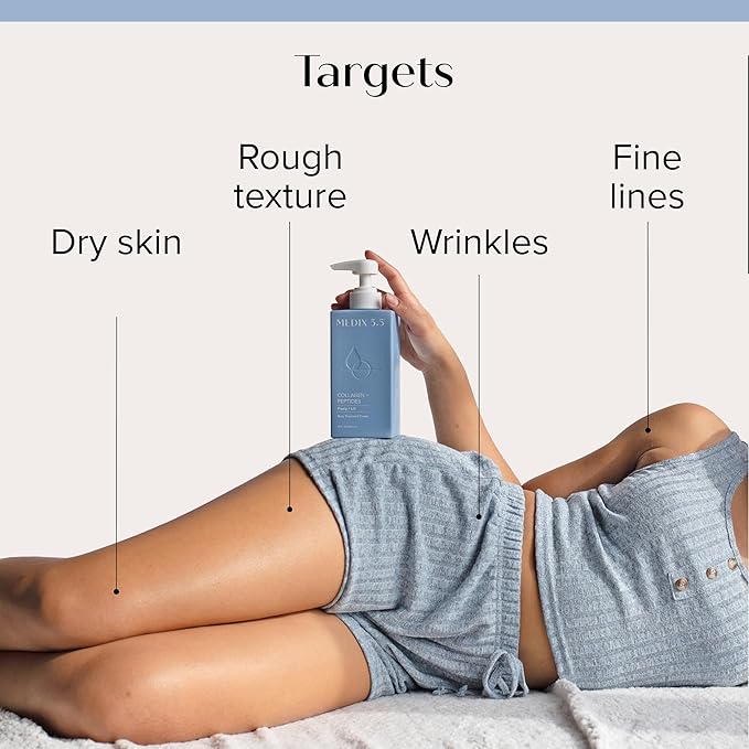 Medix 5.5 Women Firming Collagen Cream + Hyaluronic Acid Body Lotion | Anti Aging Firming Lotion & Face Moisturizer | Crepey Skin, Stretch Marks, & Dry Skin | Skin Care Products | 2 Piece Bundle