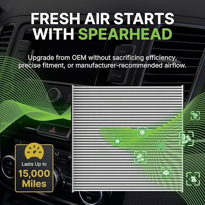 Spearhead OEM+ Particulate Breathe Easy Cabin Filter | Fits 2011-25 Durango - Image 5