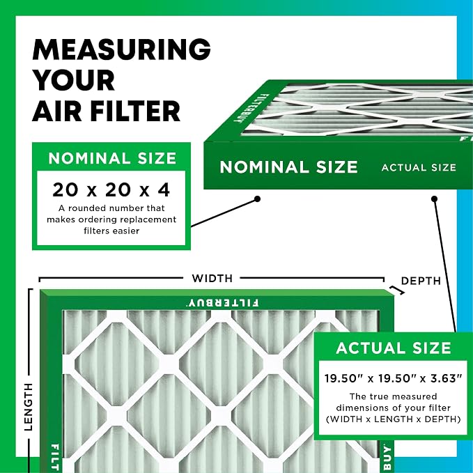 Filterbuy 20x20x4 Air Filter MERV 8 Essential Dust & Allergy Defense, - Image 2