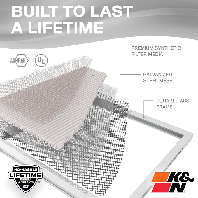 K&N 20X25X1 HVAC Furnace Air Filter, Lasts a Lifetime, Merv 8, the Last HVAC - Image 4