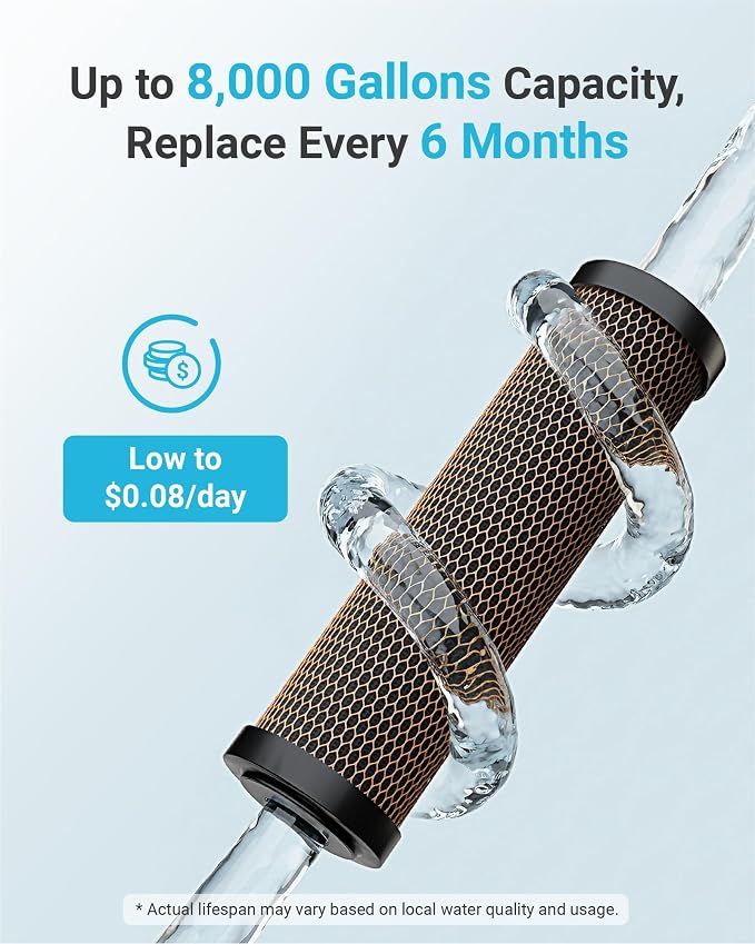 AQUA CREST 1 Micron 2.5"x10" Whole House CTO Carbon and KDF Water Filter - Image 7