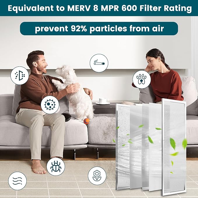 14x30x1 Air Filter-MERV 8, Washable & Reusable Electrostatic Air Filter - Image 7