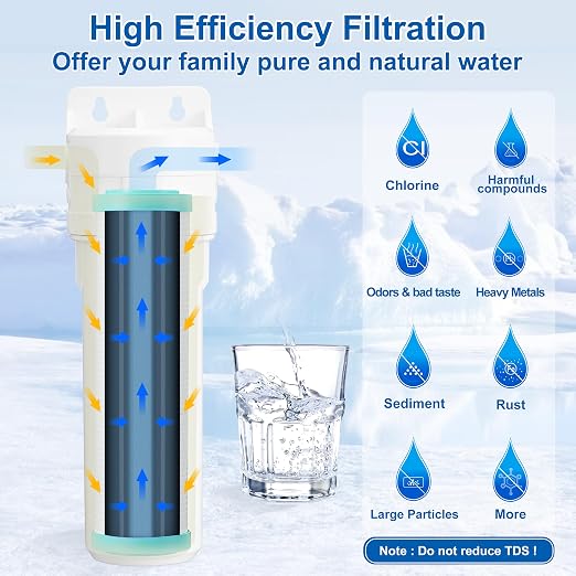 Under Sink Water Filter System - Image 2