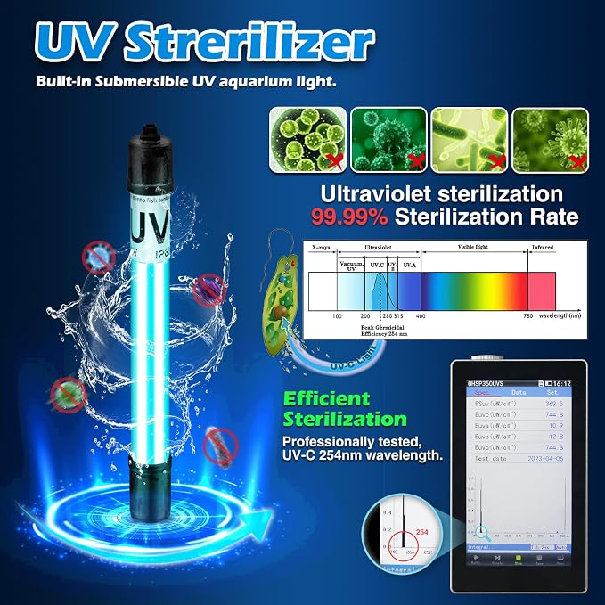 Aquarium U-V Filter 290GPH w/ Scientific Timer - Image 4