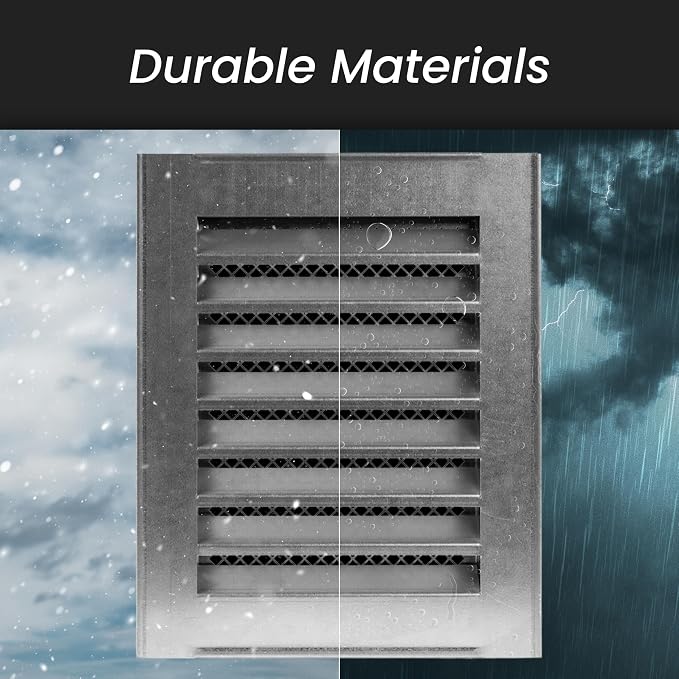 Repa Market 12" x 12" Inch Galvanized Steel White Soffit Air Vent Cover - Image 4