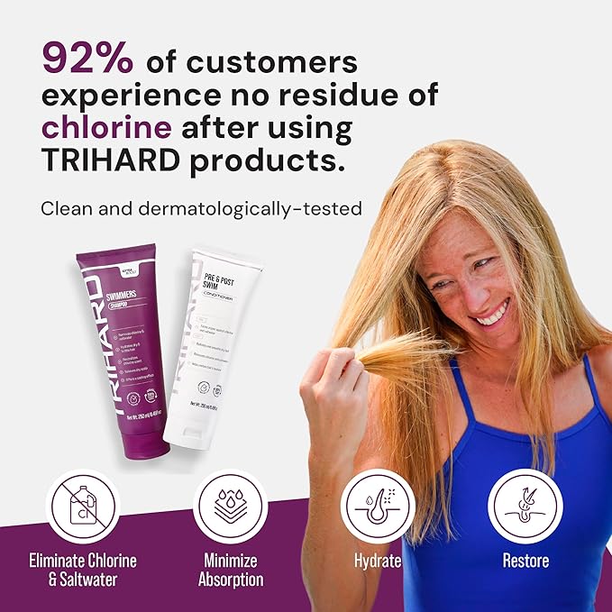 TRIHARD Chlorine Defense Swim Shampoo and Conditioner Combo, Protect and Hydrate Hair from Pool & Ocean, Nourishing Pre and Post Swim Chlorine and Hard Water Hair Protection