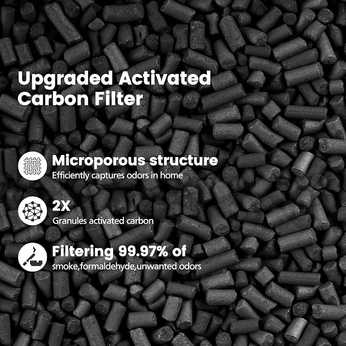 3 Pack E-200 HEPA Air Filter Compatible - Image 5