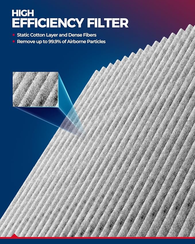 KAX Cabin Air Filter with Activated Carbon, CF10364 Replacement - Image 4