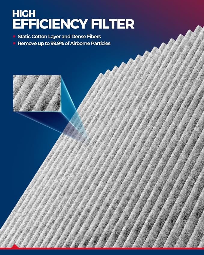 KAX Cabin Air Filter with Activated Carbon, CF10743 Replacement - Image 4