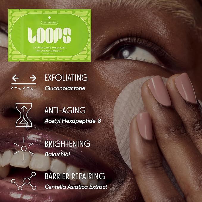 LOOPS Skincare Essentials Travel Set - 4-Step Routine with 12 Travel Pads Each (Pack of 48) Swipe, glow & go — biodegradable skincare pads that deliver lasting results.