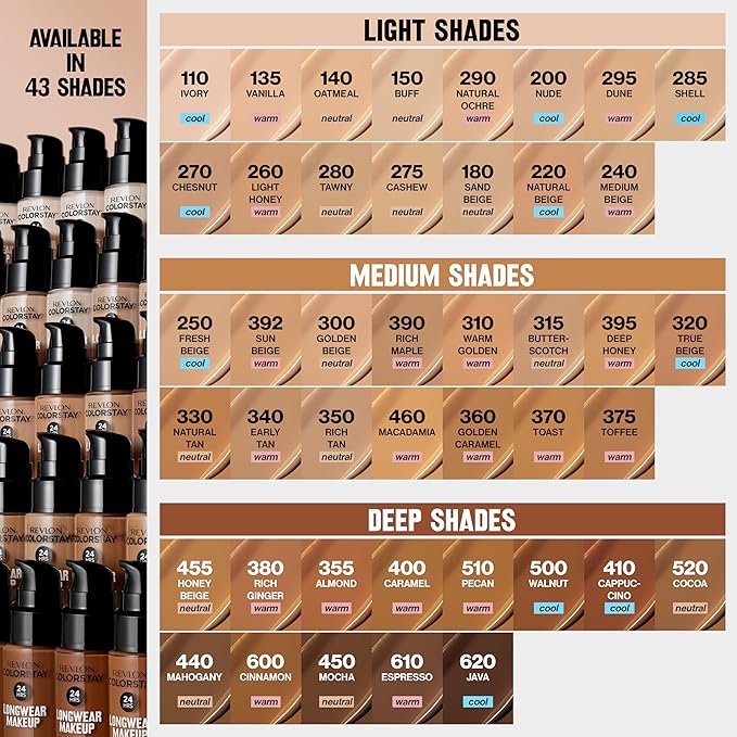 Revlon Liquid Foundation, ColorStay Face Makeup for Combination & Oily Skin, SPF 15, Medium-Full Coverage with Matte Finish, Cappuccino (410), 1.0 Oz