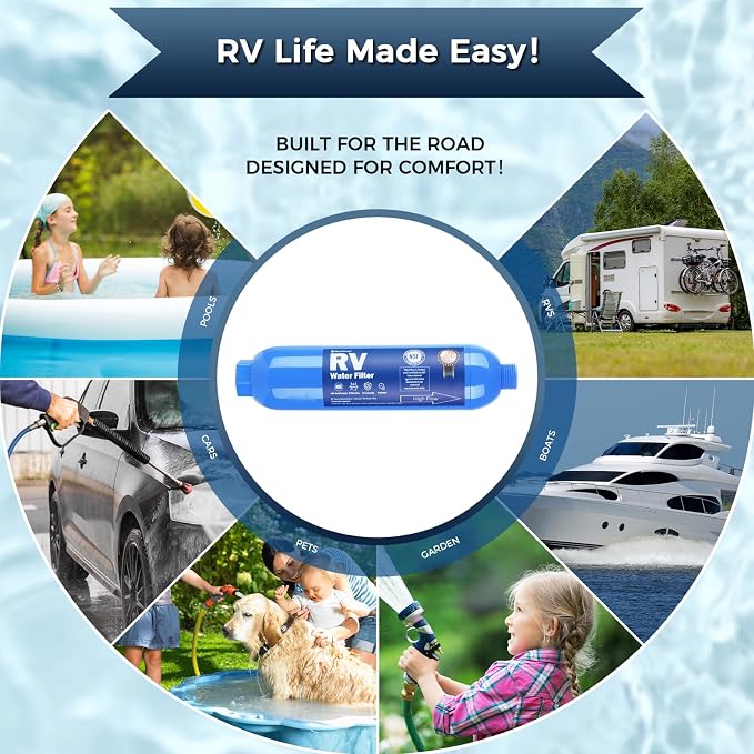 SheeChung RV Water Filter 2Pack - Image 9