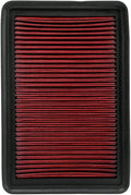 AO-2480 Air Filter Replace 33-2480, High Performance, Washable Compatible by SANZHILU