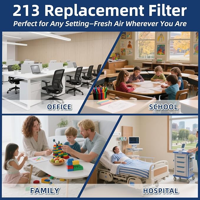 3 Pack 213 Replacement Air Filter, MERV 13, Actual Size: 20.47"x25.6"x3.94" - Image 7