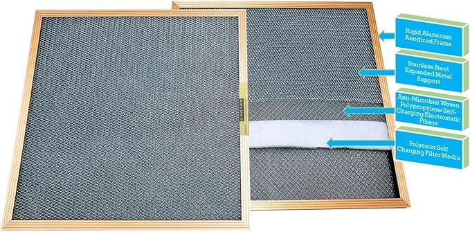 CARTER | Gold | MERV 8 | HVAC & Furnace Filter | *Limited Lifetime Warranty | - Image 4