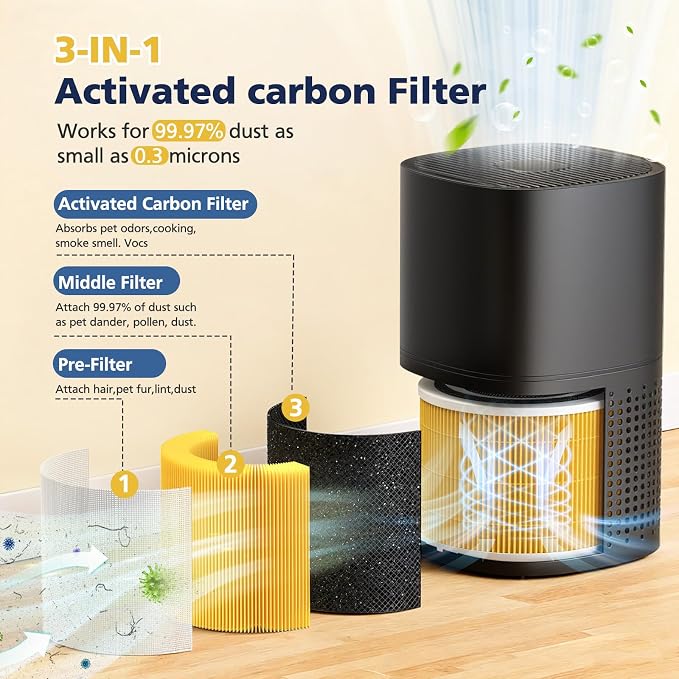 240 Replacement Pet Care Filter - Image 2