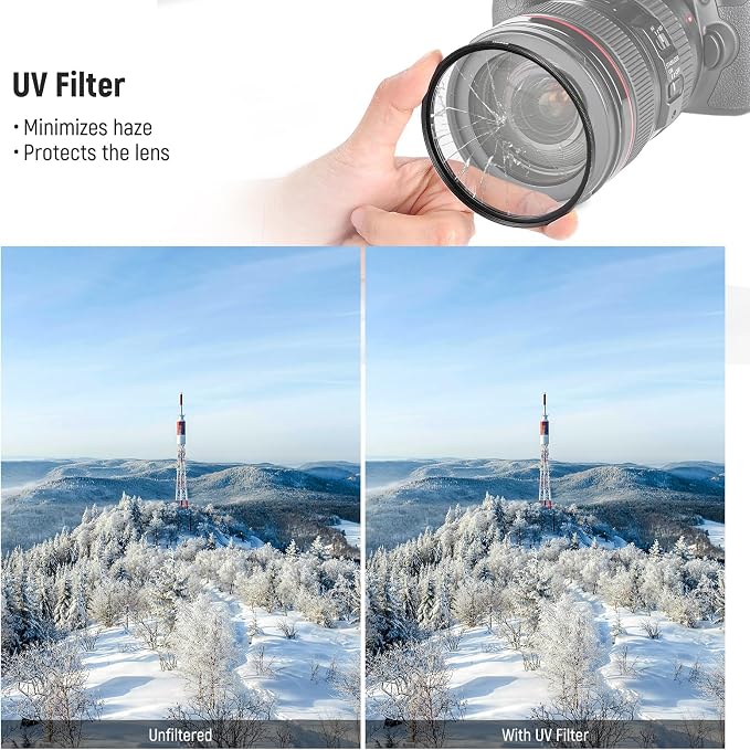 NEEWER 62mm UV CPL ND Lens Filter Kit, UV Protection + Circular Polarizing + - Image 5