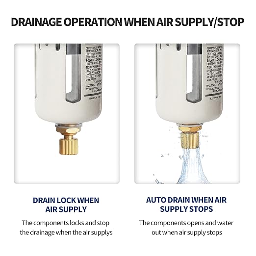 BLCH 1/2" NPT Air Compressor Water Separator - Image 5