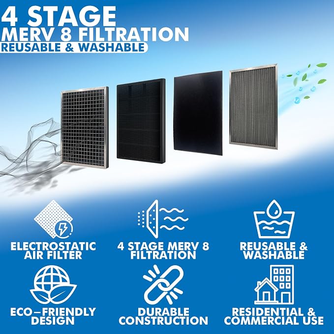20x20x1 Electro-static Air Filter AC Furnace Filter, Reusable & Washable - Image 7