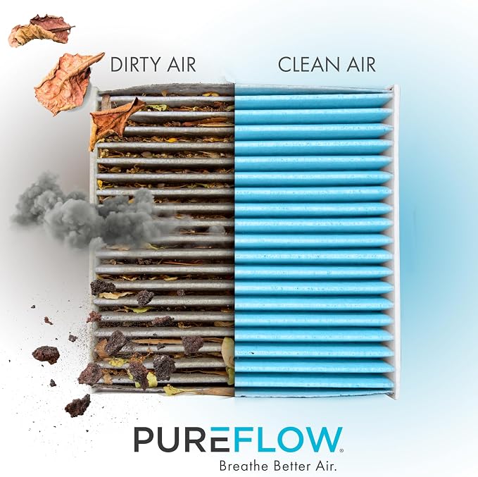 PureFlow Cabin Air Filter PC99542X | Fits 2020-2025 Ford Explorer, 2021-2025 - Image 3