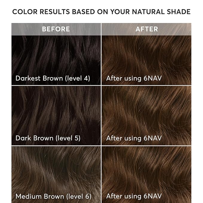Madison Reed Radiant Hair Color Kit | 6NAV Medium Cool Brown (Siena Brown) for 100% Gray Hair Coverage | Dimensional Salon-Quality Permanent Hair Dye | PPD-Free & Ammonia-Free | 2 Pack