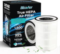 HEPA Replacement Filter by BlissAer