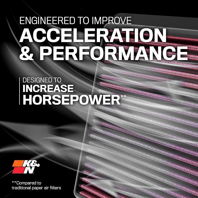 K&N High-Flow Original Lifetime Engine Air Filter: Increase Power: Premium - Image 2