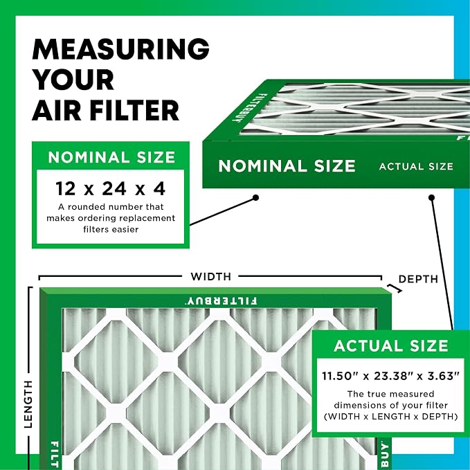Filterbuy 12x24x4 Air Filter MERV 13 Optimal Smoke & Allergy Defense, - Image 2