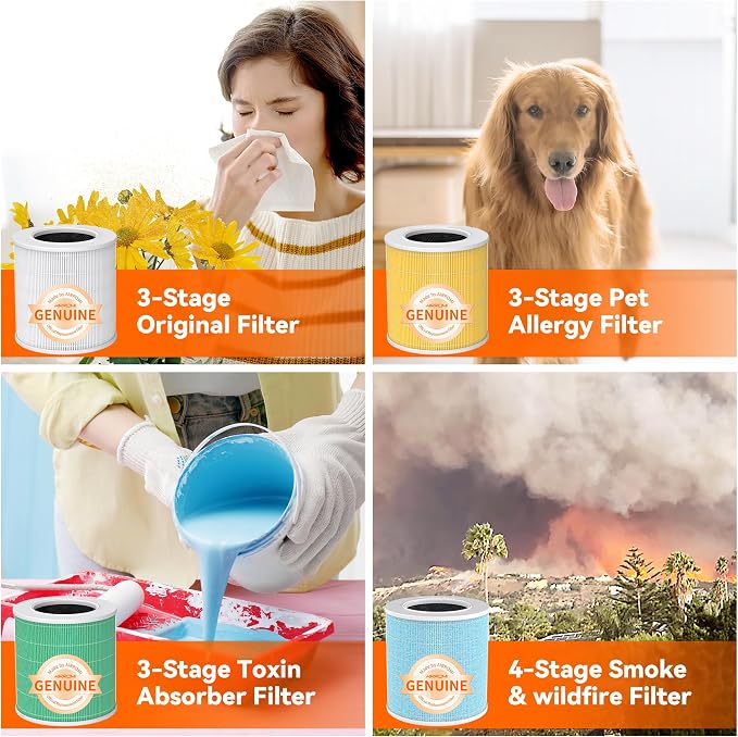 AIRROMI A2002 HEPA Air Purifier Replacement Filter, 3-In-1 Original Filter - Image 8