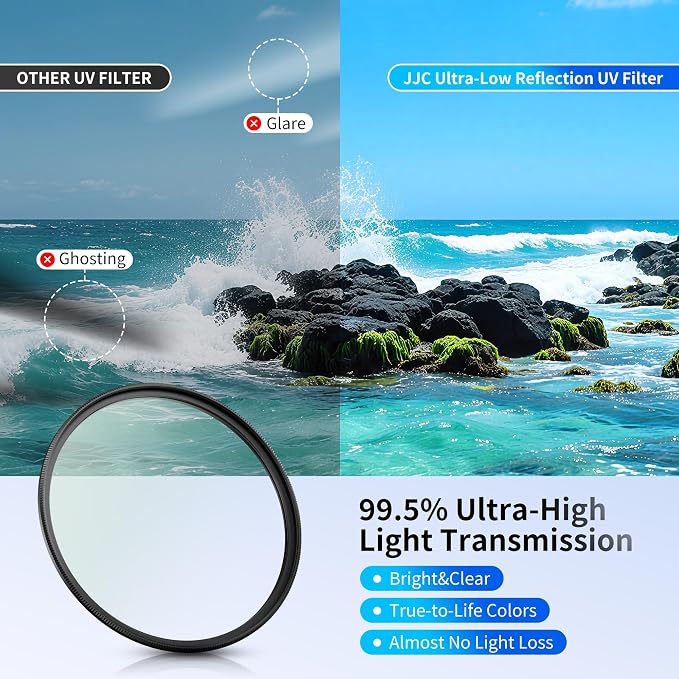 JJC 72mm Ultra Low Reflectivity UV Lens Protection Filter - Image 2